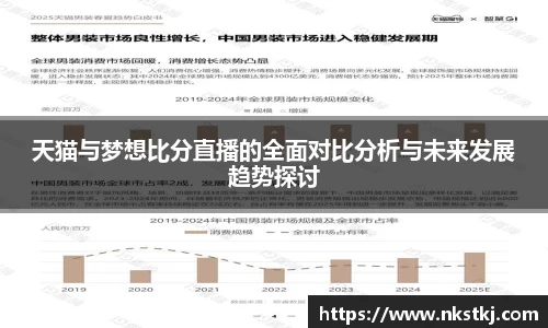 天猫与梦想比分直播的全面对比分析与未来发展趋势探讨