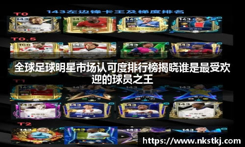 全球足球明星市场认可度排行榜揭晓谁是最受欢迎的球员之王